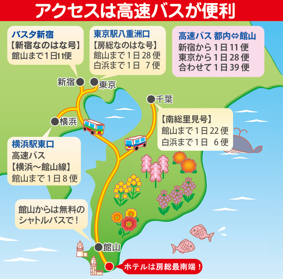 東京・新宿・横浜・千葉エリアから白浜オーシャンリゾートまでのバスルートマップ